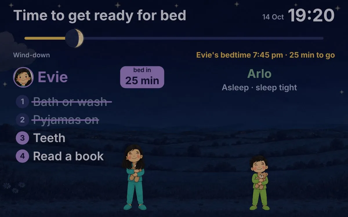 Night colours, a moon moving towards Evie's bedtime, her last jobs, and Arlo already asleep